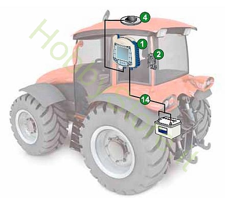 Navigatore GPS Agricolo 9 Pollici MYACUC - Per Trattori, Aratura E Semina Di Precisione
