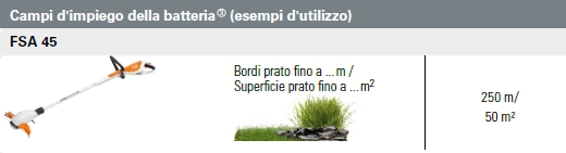 Trimmer Stihl FSA 45