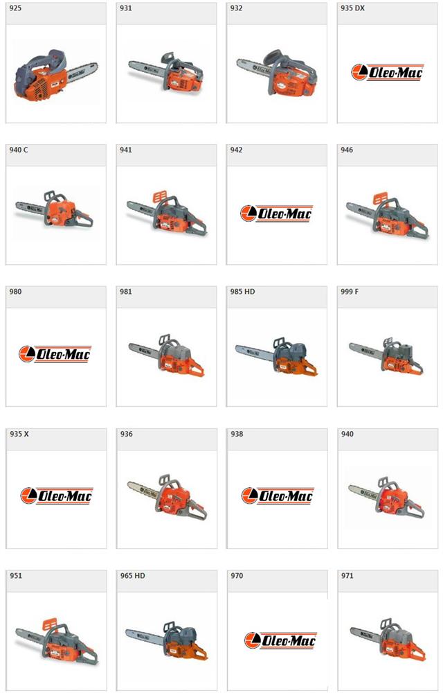 Esempio motoseghe oleomac fuori produzione