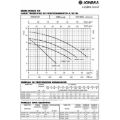 Elettropompa Domo15/b Lowara