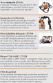 Caratteristiche mototrivelle Stihl
