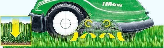 Lame Di Ricambio Per Robot Tosaerba Enhon - Compatibili Con Viking MI 422 E IMOW RMI - Acciaio Inox - Foto 13