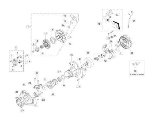 avviamento e frizione bc 350 s