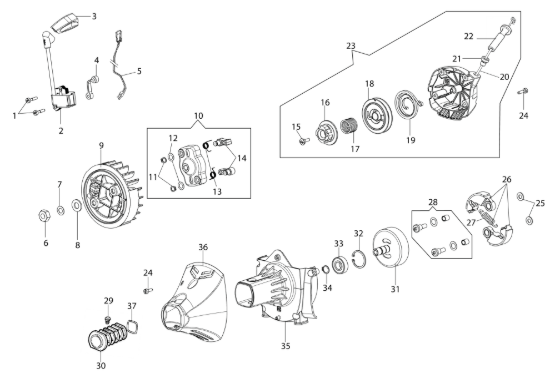 Avviamento completo per BCF 530