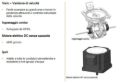 Rasaerba a Batteria Stihl RMA 765 V