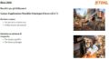Soffiatore a Batteria Stihl BGA 200
