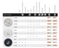 Disco Stihl resinoide per pietra K-BA