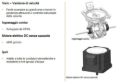 Rasaerba a Batteria Stihl RMA 765 V