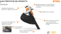 Aspiratore a Batteria Stihl SHA 56 soffiatore e trituratore
