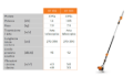 Sramatore telescopico HT 105 Stihl