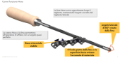 Catena Professionale Stihl HEXA