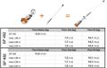 Scuotitore a gancio SP 452 Stihl