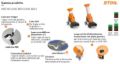 Biotrituratore Stihl GHE 250 S