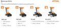 Biotrituratore Stihl GH 460 C