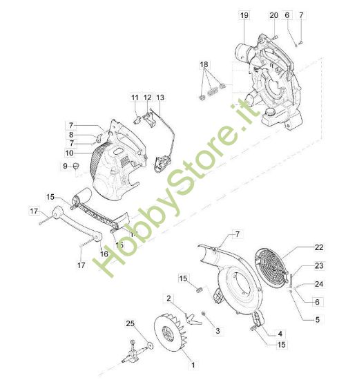 Gruppo Ventola Soffiatore BV 300