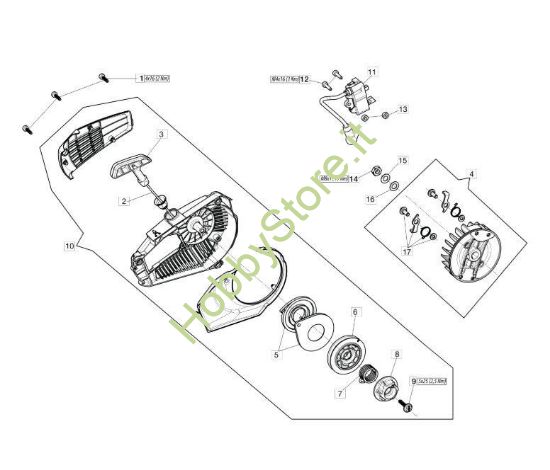 Avviamento per GST 250