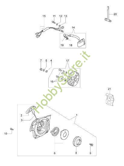 Avviamento completo per GS 410 C