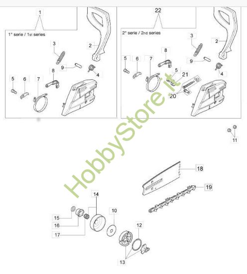 Frizione e freno per GS 410 C