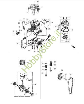 Motore BC 360 4S