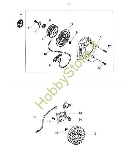 Avviamento completo per BC 360 4S