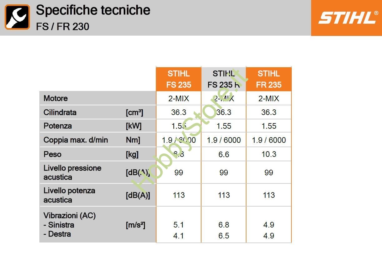 Decespugliatore Per Erbacce, Con Foro Interno Da 2,5 Cm, Lama A