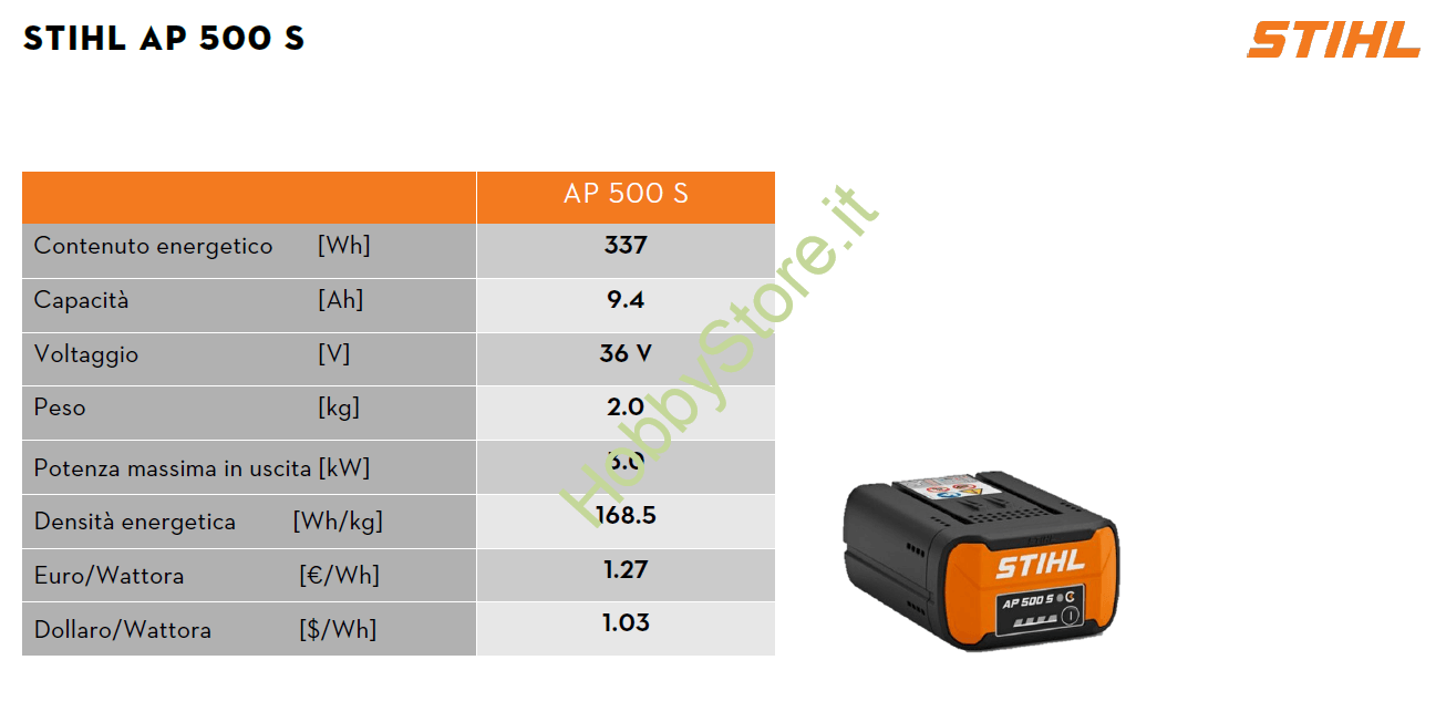 Accumulatore Freno Di Potenza 4630A012 | Per Auto Montero Pajero