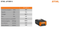 Accumulatore Stihl AP 500 S