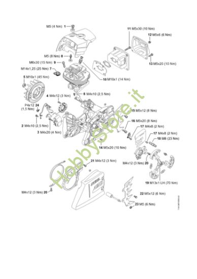 Picture of Coppie di serraggio MS 661 C-M W