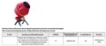 Betoniera per trattori Mixer 320