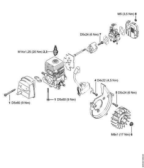 Coppie di serraggio Soffiatori (BG, BR) BG 50 della marca STIHL