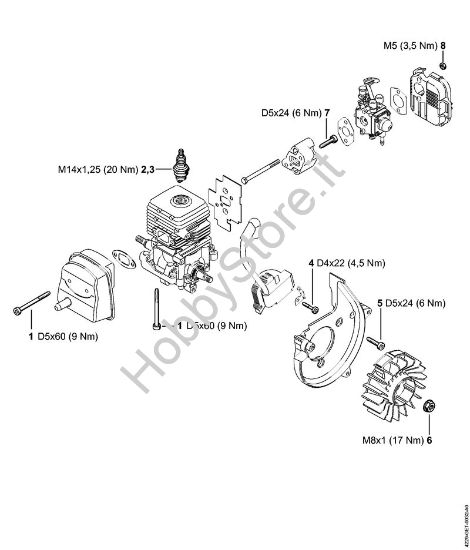 Coppie di serraggio Soffiatori (BG, BR) BG 50 della marca STIHL