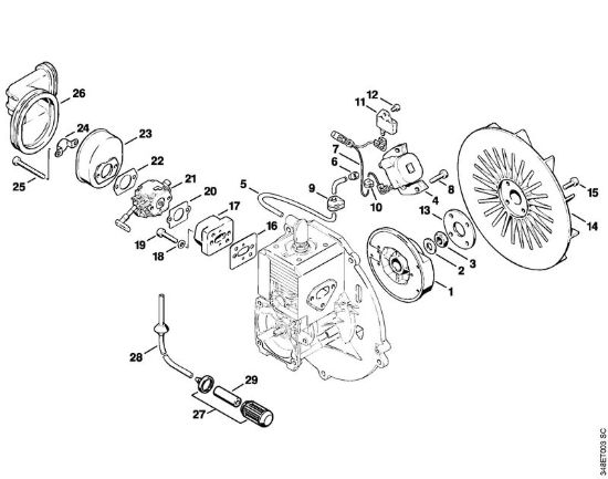 Impianto di accesione Soffiatori (BG, BR) BR 106 della marca STIHL