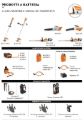BATTERIE STIHL