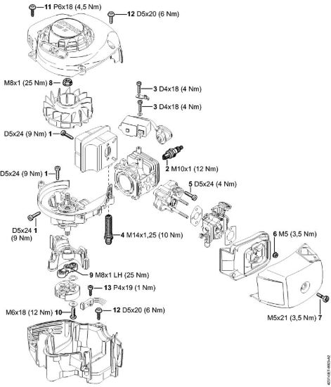 Coppie di serraggio Tagliasiepi (HS) HS 82 R della marca STIHL