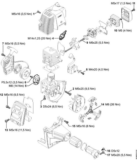 Coppie di serraggio Apparecchi speciali (PC, SP, MC) PC 70 della marca STIHL