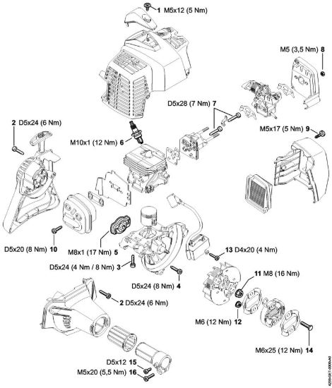 Coppie di serraggio Apparecchi speciali (PC, SP, MC) SP 92 C-E della marca STIHL