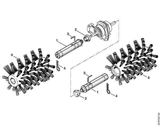 KB-KM Spazzola rotante Attrezzi di applicazione (-KM) KB-KM della marca STIHL