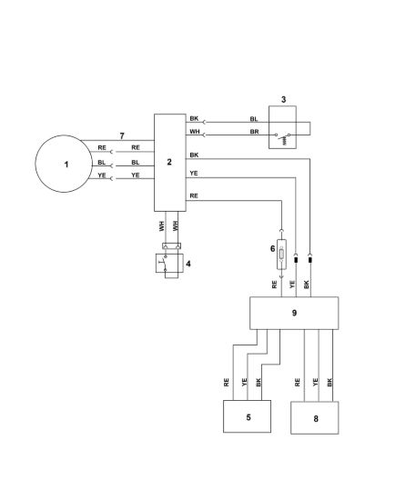 Picture of E - Schema elettrico MVP 850.0 S
