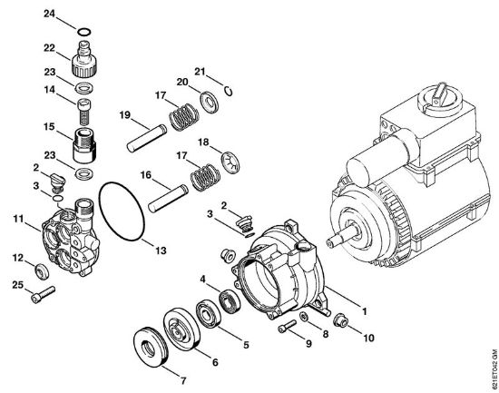 Pompa RE 141 K Idropulitrice elettrica (RE) RE 141 K PLUS della marca STIHL