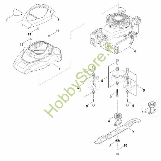 Picture of E - Motore, lama RM 4.0 RT