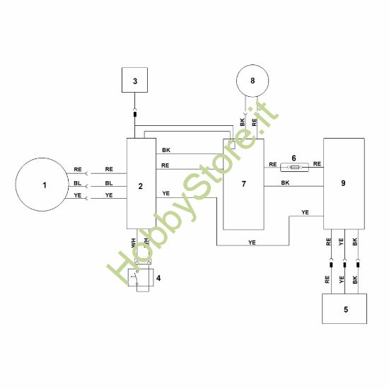 Picture of F - Schema elettrico RMA 2.2 RPV