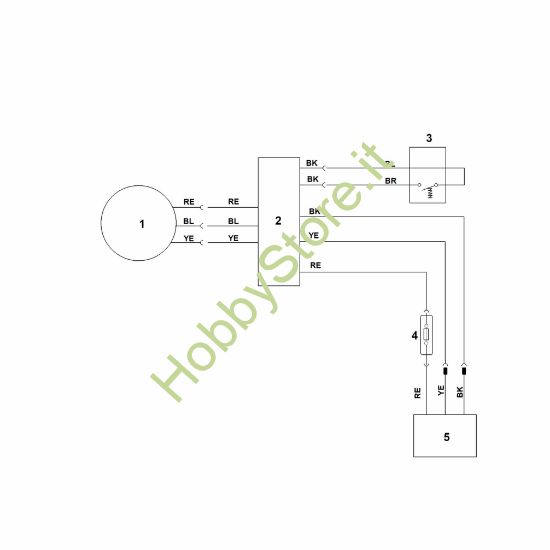 Picture of F - Schema elettrico RMA 253.0