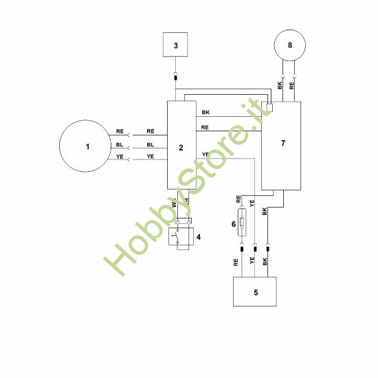 Picture of G - Schema elettrico RMA 443.2 VC