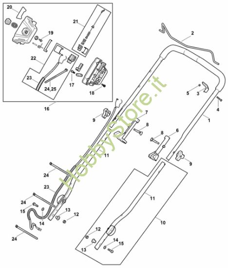 Picture of E - Manubrio RMA 510