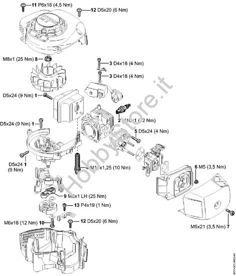 Coppie di serraggio Tagliasiepi (HS) HS 82 RC-E della marca STIHL