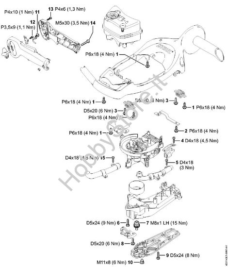 Coppie di serraggio Tagliasiepi (HS) HS 87 R della marca STIHL