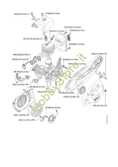 Picture of Coppie di serraggio TS 500i-A