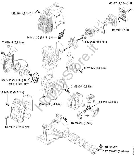 Coppie di serraggio Apparecchi speciali (PC, SP, MC) PC 70 della marca STIHL
