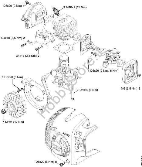 Coppie di serraggio Atomizzatori (SR) SR 200-D della marca STIHL