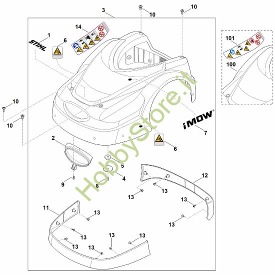 Picture of A - Cappottatura RMI 422.2 P